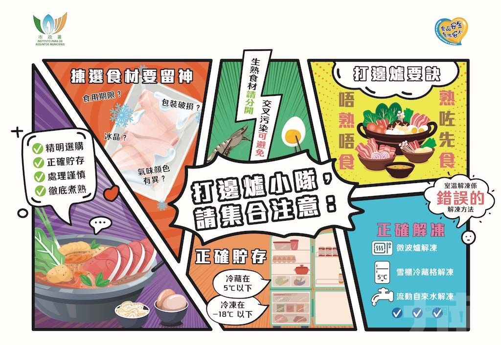 多元形式推廣食安資訊