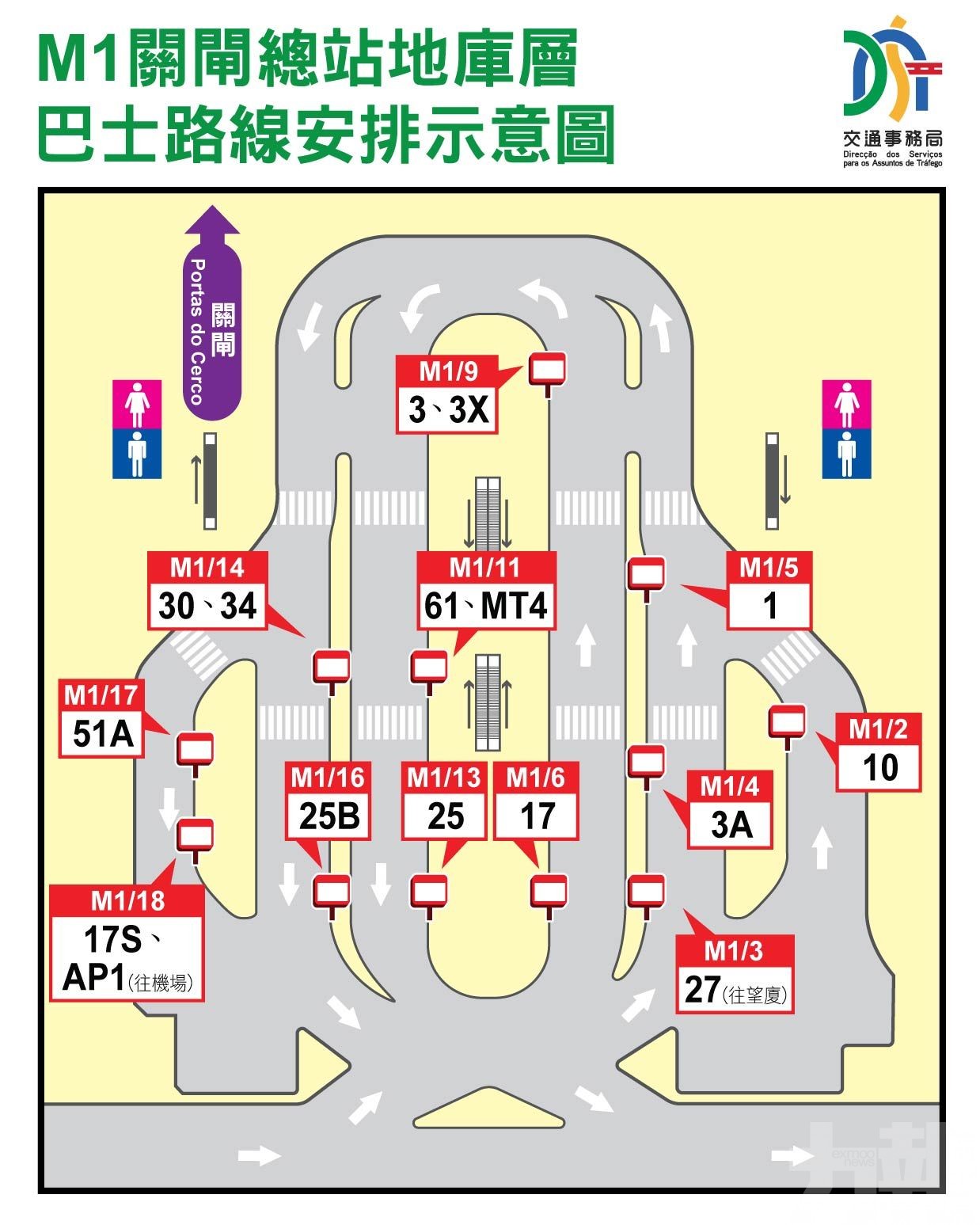 關閘入境車輛須由馬場北大馬路駛往各區