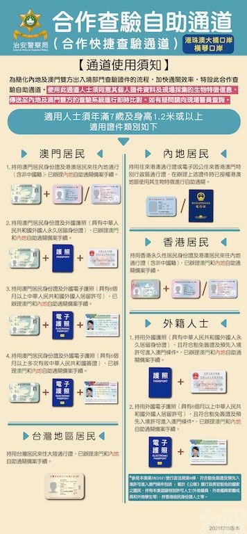 合資格外籍人士下周一起可用大橋口岸自助通關